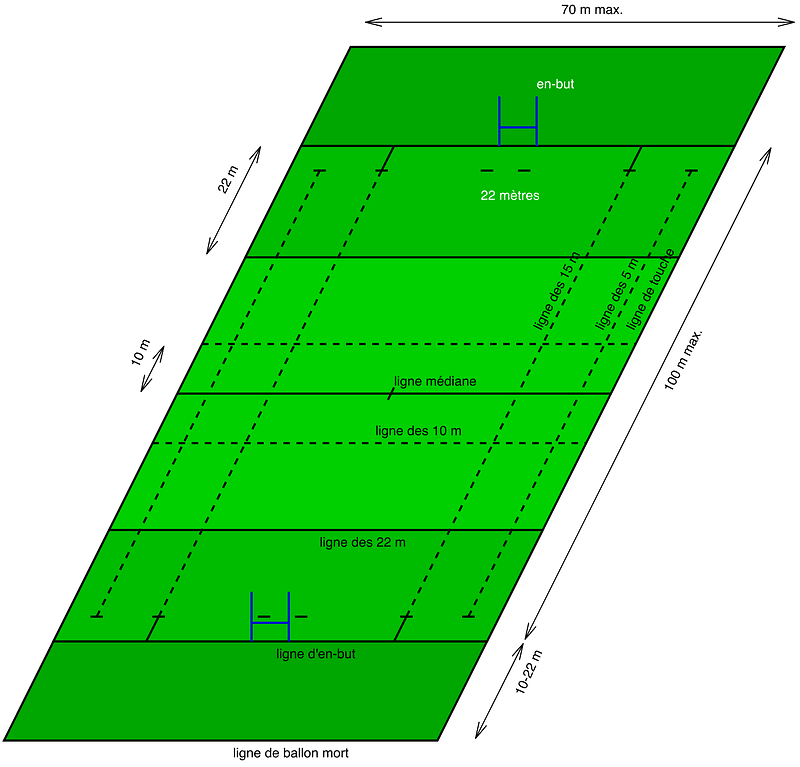 Terrain de rugby à XV