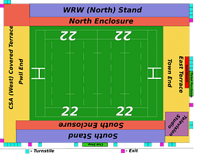 Stradey Park