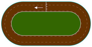 Speedway track unlabelled