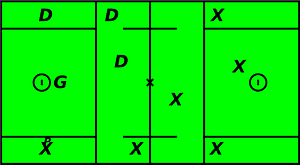 Lacrosse Settled Clear
