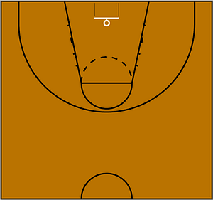 Basketball Halfcourt