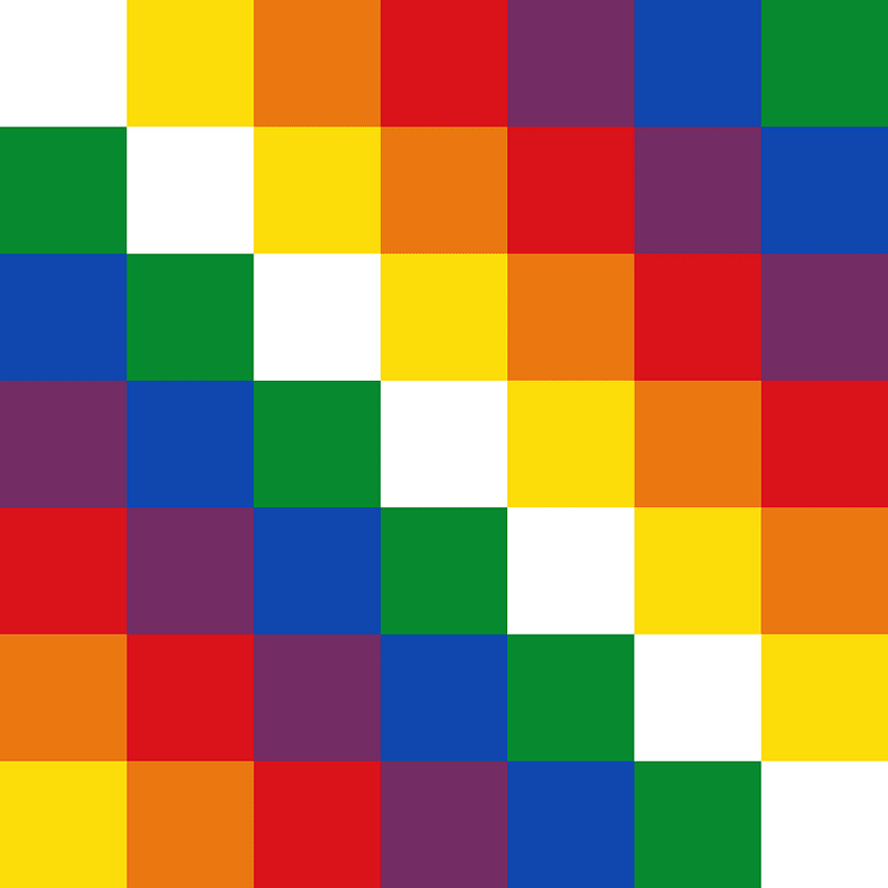 Banner of the Qulla Suyu