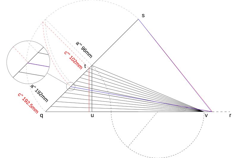 Two geometrical methods for determining sounding lengths of piano strings