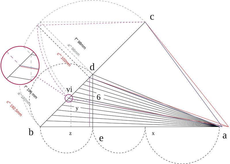 Two geometrical methods for determining sounding lengths of piano strings
