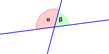 The secondary angles of two intersecting lines