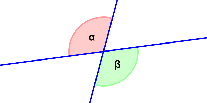 The apex angles of two intersecting straight lines