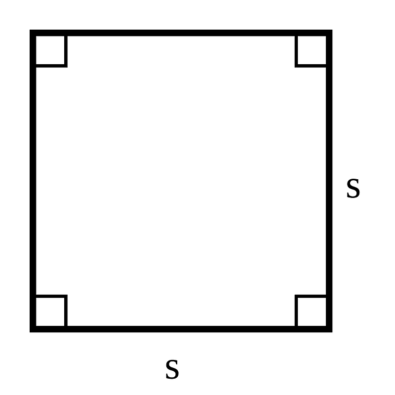 Simple square with sides marked