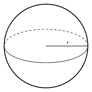 Simple sphere with radii