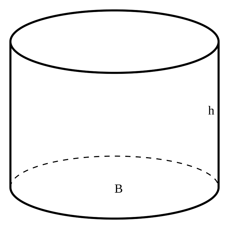 Simple cylinder with base and height