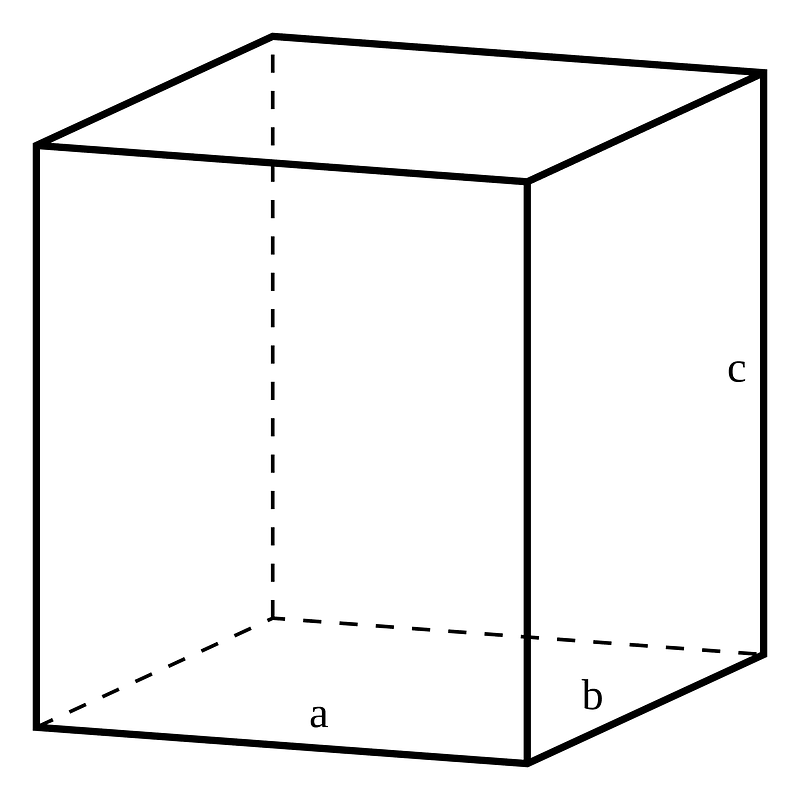 Simple block with sides