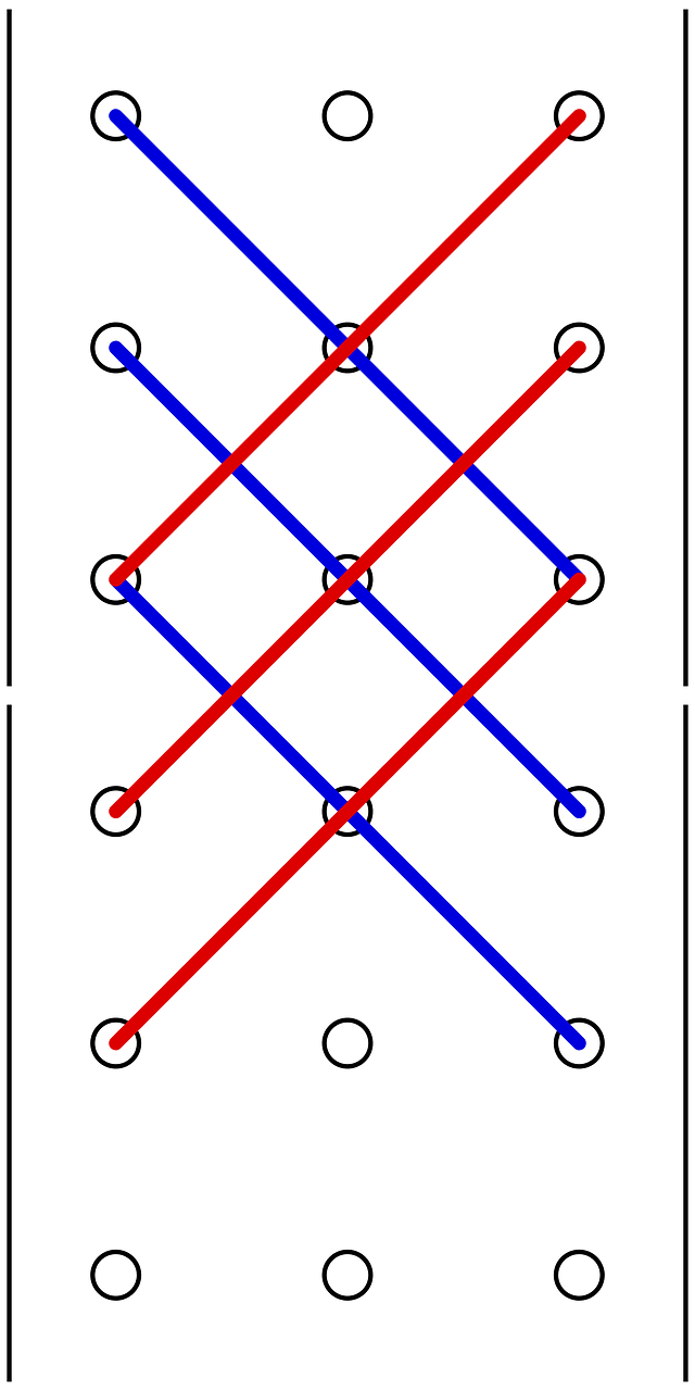 Signature of a matrix of order or dimension 3x3