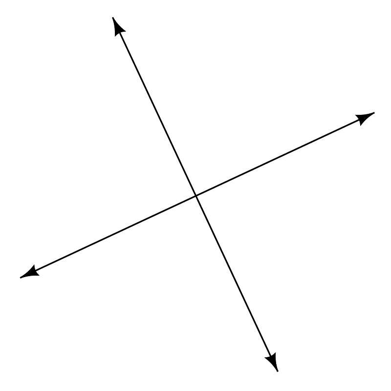 Sample of the particular case of a secant line