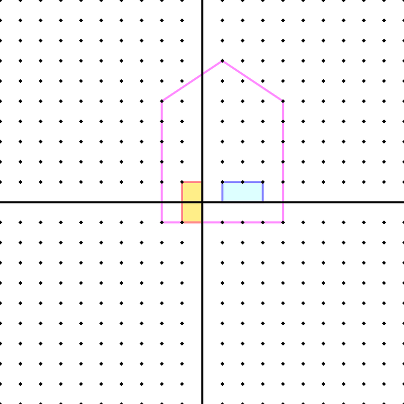 Sample file editing exercise