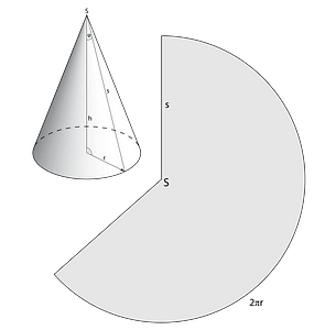 Right cone with lateral surface