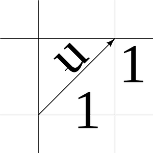 Quasi-iconic display of the vector u=(1.1) for educational texts