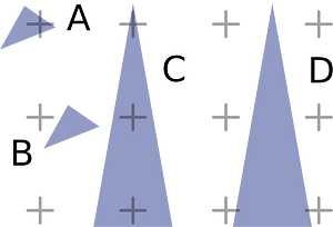 Point-sampling problems