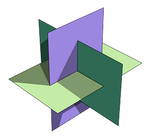 Octant planes