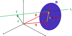 Line Plane Intersect