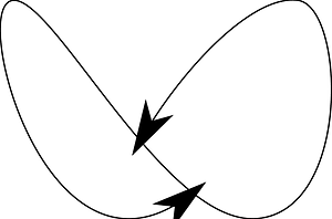 Injectively immersed submanifold not embedding