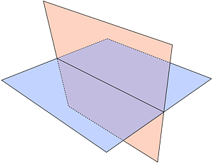 Image showing the intersection of two planes in elementary mode