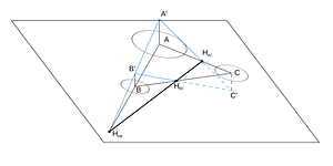 Homothetic centers of three circles lie on a line