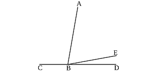 Elements of Euclid page 019 figure 01