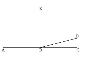 Elements of Euclid page 016 figure 02