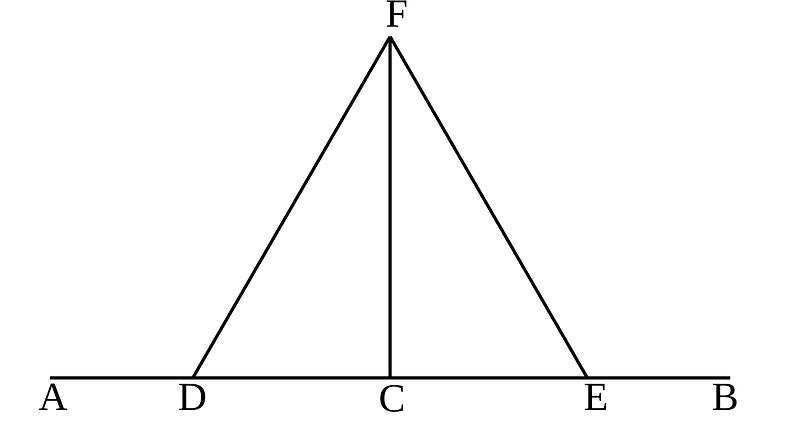 Elements of Euclid page 016 figure 01