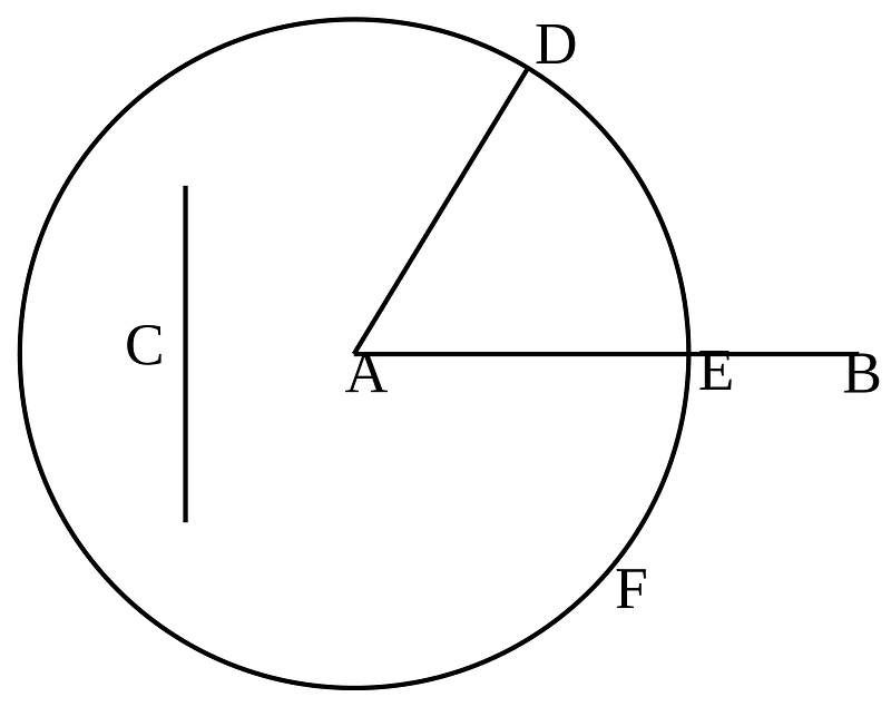 Elements of Euclid page 009 figure 01