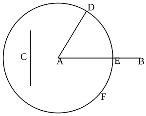Elements of Euclid page 009 figure 01