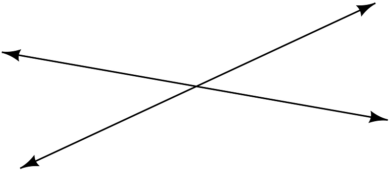 Elementary or iconic sample of secant lines