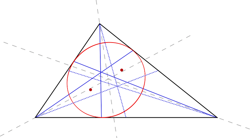 Brocard points in a triangle with relative inellipsis