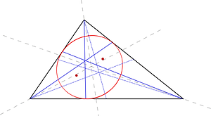 Brocard points in a triangle with relative inellipsis