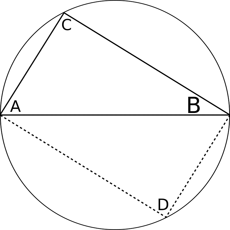 A circle with a parallelogram inside