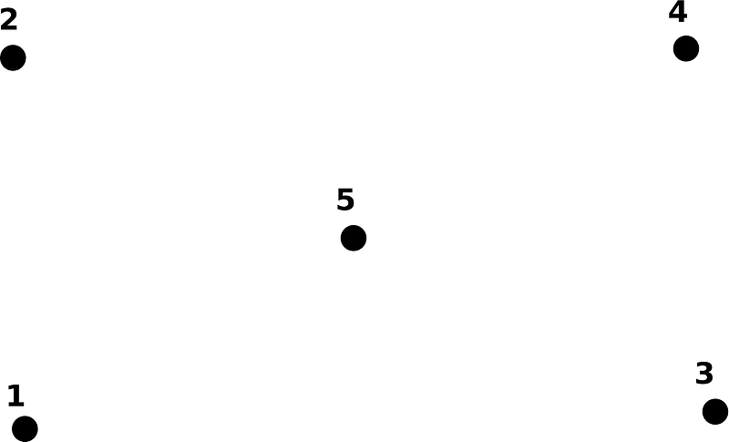 5-points in plane