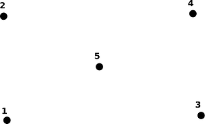 5-points in plane