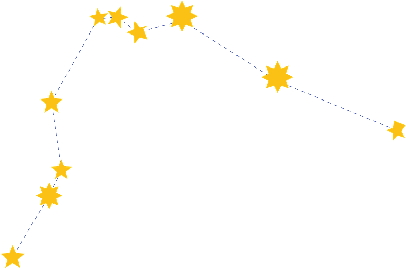 Aquarius Constellation