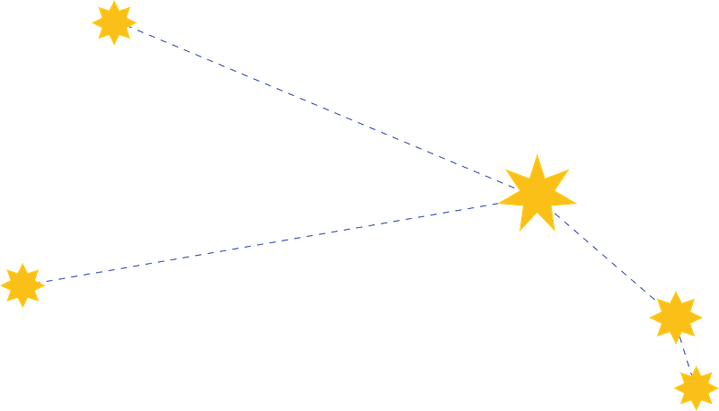 Aries Constellation