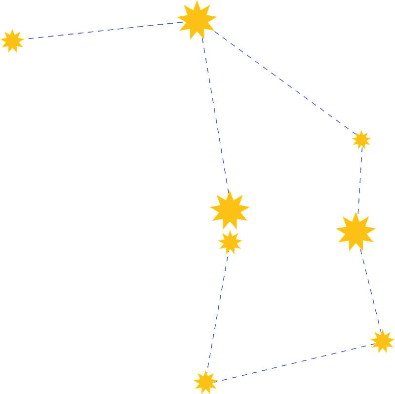 Ara Constellation