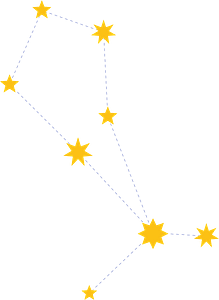Bootes Constellation