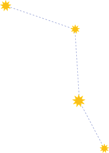 Caelum Constellation