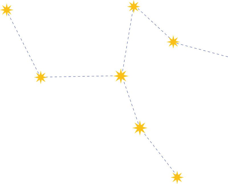 Camelopardalis Constellation