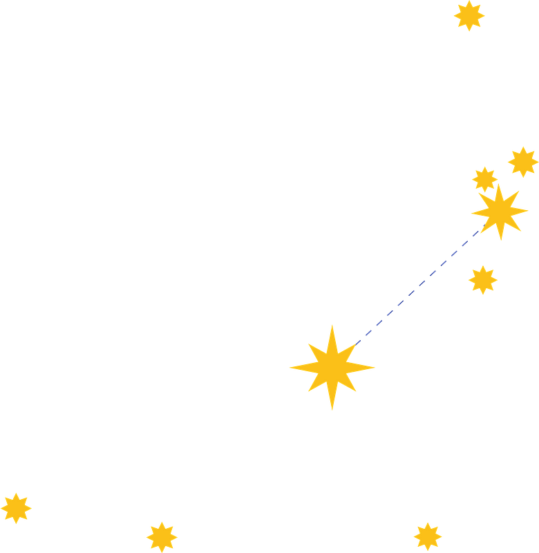 Canis Minor Constellation