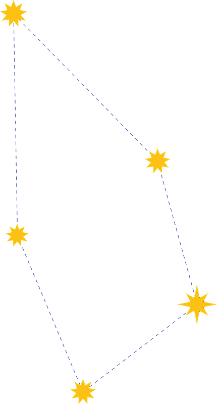 Cepheus Constellation