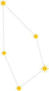 Cepheus Constellation