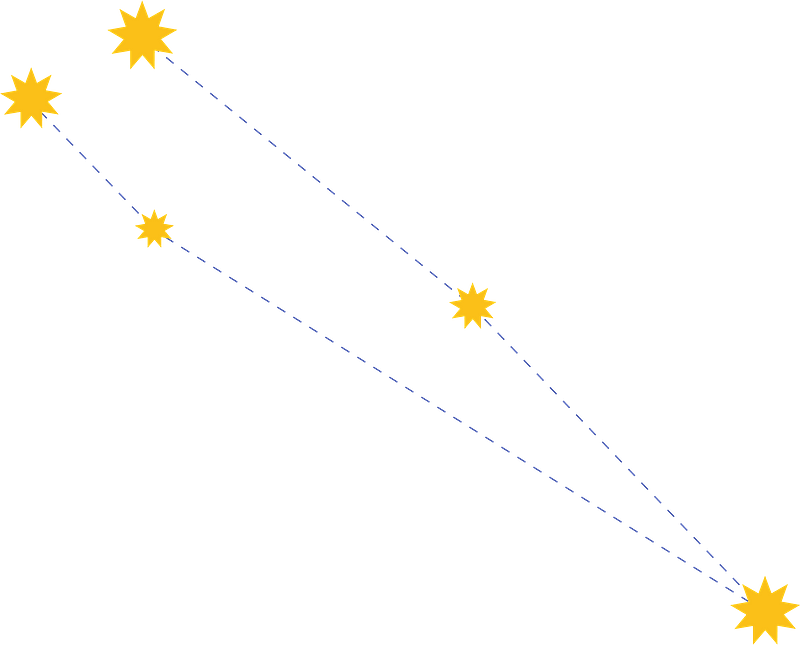 Circinus Constellation