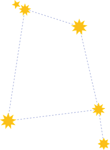 Corvus Constellation