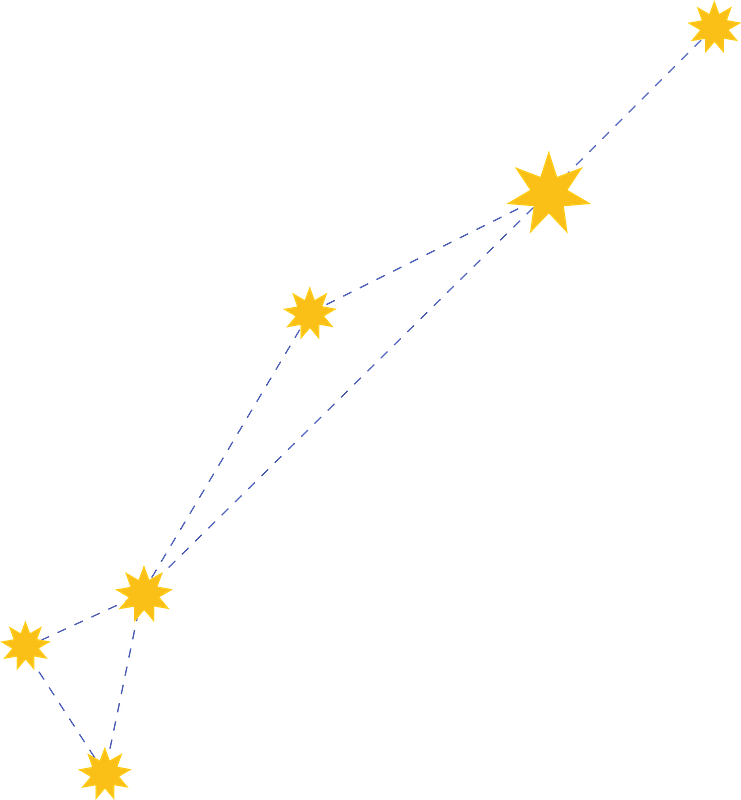 Dorado Constellation