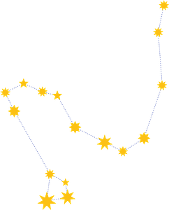 Draco Constellation