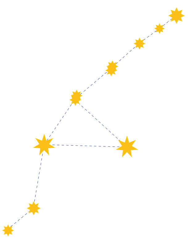 Grus Constellation